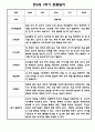 만3세 1년 관찰일지 및 발달평가 15명 30Page 입니다. (유아관찰일지/종합발달평가) 11페이지