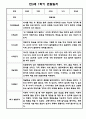 만3세 1년 관찰일지 및 발달평가 15명 30Page 입니다. (유아관찰일지/종합발달평가) 13페이지