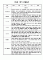 만3세 1년 관찰일지 및 발달평가 15명 30Page 입니다. (유아관찰일지/종합발달평가) 14페이지