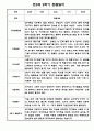 만3세 1년 관찰일지 및 발달평가 15명 30Page 입니다. (유아관찰일지/종합발달평가) 24페이지
