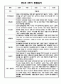 만3세 1년 관찰일지 및 발달평가 15명 30Page 입니다. (유아관찰일지/종합발달평가) 27페이지