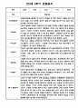 만3세 1년 관찰일지 및 발달평가 15명 30Page 입니다. (유아관찰일지/종합발달평가) 30페이지