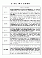 만1세반 관찰일지 1학기 (3월-8월) 5명 (1학기 총평첨부) 5페이지