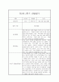 만3세 1년(상,하반기) 놀이,일살 관찰일지 및 1학기,2학기 구분된 종합발달평가 12페이지
