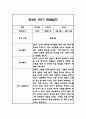 만3세 1년분량 관찰일지 20명입니다. (총 80Page분량으로 아주 자세합니다) 32페이지