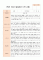 [발달평가]만 2세 1학기  2학기 발달평가 12명-평가제 12페이지