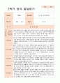 [발달평가]만 2세 1학기  2학기 발달평가 12명-평가제 14페이지