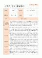 [발달평가]만 2세 1학기  2학기 발달평가 12명-평가제 15페이지