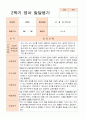 [발달평가]만 2세 1학기  2학기 발달평가 12명-평가제 17페이지
