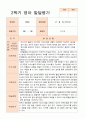 [발달평가]만 2세 1학기  2학기 발달평가 12명-평가제 18페이지