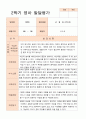 [발달평가]만 2세 1학기  2학기 발달평가 12명-평가제 20페이지