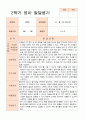 [발달평가]만 2세 1학기  2학기 발달평가 12명-평가제 22페이지