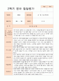 [발달평가]만 2세 1학기  2학기 발달평가 12명-평가제 23페이지