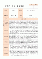 [발달평가]만 2세 1학기  2학기 발달평가 12명-평가제 24페이지