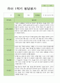 [발달평가] 만 3세 1학기 발달평가 21명 -평가제 3페이지
