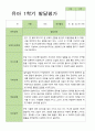[발달평가] 만 3세 1학기 2학기 1년 발달평가 21명 -평가제 11페이지