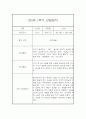 만5세 1학기 유아 관찰일지 (10명분 20장분량) 강추입니다 8페이지