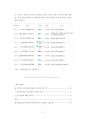 부산대사회복지학과대학원기출문제유형분석 2페이지