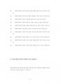 부산대사회복지학과대학원기출문제유형분석 17페이지