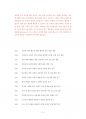 부산대사회복지학과대학원기출문제유형분석 31페이지