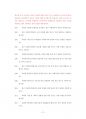 부산대사회복지학과대학원기출문제유형분석 34페이지