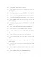 부산대사회복지학과대학원기출문제유형분석 67페이지