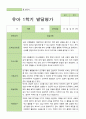 [발잘평가] 만 4세 1학기 발달평가 21명 -평가제 11페이지