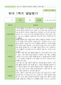 [발잘평가] 만 4세 1학기 발달평가 21명 -평가제 12페이지