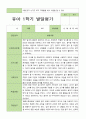 [발잘평가] 만 4세 1학기 발달평가 21명 -평가제 13페이지