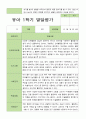 [발잘평가] 만 4세 1학기 발달평가 21명 -평가제 15페이지