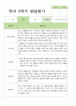 [발달평가] 만 4세 21명 2학기 유아발달평가 -평가제 4페이지
