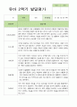 [발달평가] 만 4세 21명 2학기 유아발달평가 -평가제 20페이지