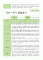 [발달평가] 만 4세 1학기 2학기 발달평가 21명  42페이지 -평가제 18페이지