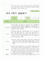 [발달평가] 만 4세 1학기 2학기 발달평가 21명  42페이지 -평가제 23페이지