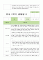[발달평가] 만 4세 1학기 2학기 발달평가 21명  42페이지 -평가제 24페이지