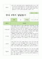 [발달평가] 만 4세 1학기 2학기 발달평가 21명  42페이지 -평가제 26페이지