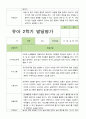 [발달평가] 만 4세 1학기 2학기 발달평가 21명  42페이지 -평가제 30페이지