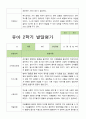 [발달평가] 만 4세 1학기 2학기 발달평가 21명  42페이지 -평가제 38페이지