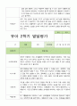 [발달평가] 만 4세 1학기 2학기 발달평가 21명  42페이지 -평가제 41페이지