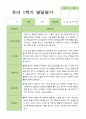 [발달평가] 만 5세 1학기 발달평가 21명 -평가제 12페이지