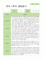[발달평가] 만 5세 1학기 발달평가 21명 -평가제 19페이지