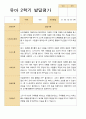 [발달평가] 만 5세 2학기 유아발달평가 21명-평가제 7페이지