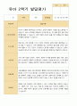 [발달평가] 만 5세 2학기 유아발달평가 21명-평가제 18페이지