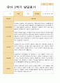 [발달평가] 만 5세 2학기 유아발달평가 21명-평가제 20페이지