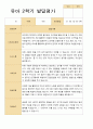 [발달평가] 만 5세 2학기 유아발달평가 21명-평가제 21페이지