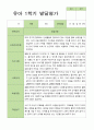 [발달평가] 만 5세 1학기 2학기 발달평가 21명 42페이지-평가제 16페이지