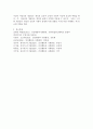 (2024학년도 2학기, 중간과제물, 인간행동과 사회환경, 공통형) 1. 동물과는 근본적으로 다른 인간만의 행동 특성을 정리하고, 이에 대한 자신의 견해(또는 경험)를 구체적으로 작성하세요.  2. 아들러(Adler)가 제시한 개념 중 ‘열등감과 보상’, ‘우월성 추구’, ‘사회적 관심’을 정리하고, 각각에 대한 자신의 견해(또는 경험)를 구체적으로 작성하세요. 10페이지