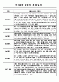 만1세반 관찰일지 2학기 (9월-2월) 5명 (2학기 총평첨부) 3페이지
