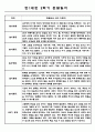 만1세반 관찰일지 2학기 (9월-2월) 5명 (2학기 총평첨부) 4페이지