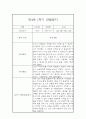 만4세 1년 관찰일지 및 발달평가 (유아관찰일지/종합발달평가) 8페이지